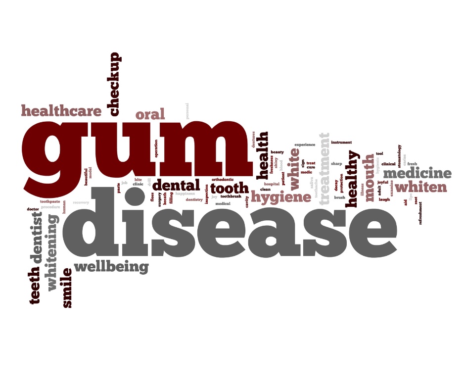 Gum Disease Awareness