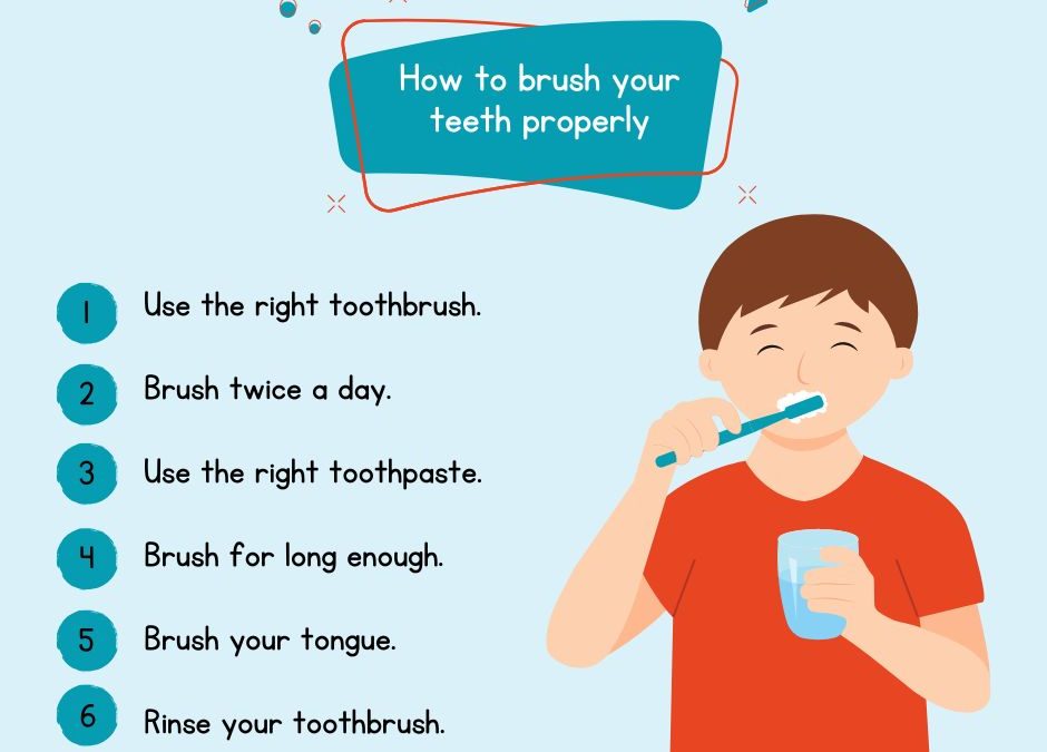 This is The Way We Brush Our Teeth! – Proper Tooth Brushing Techniques