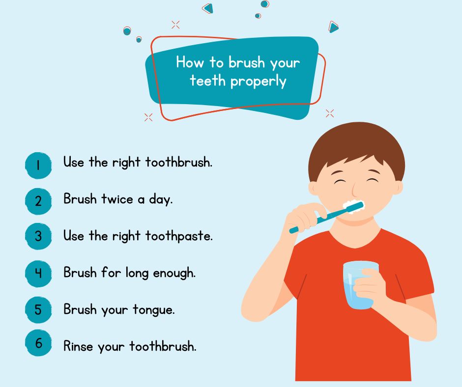 This is The Way We Brush Our Teeth! – Proper Tooth Brushing Techniques